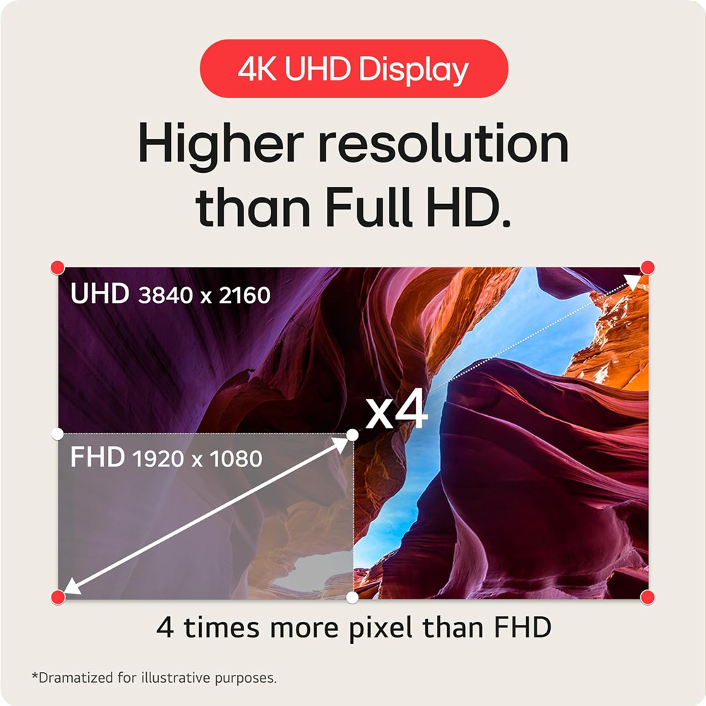 LG Ultragear 32" UHD(3840X2160) 4K Gaming Monitor with 144Hz Refresh Rate, 1ms (GtG), VESA DisplayHDR 400, AMD FreeSync Premium and NVIDIA G-SYNC Compatible - Black (model: 32GR93U) image 4