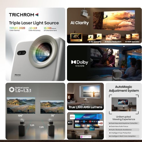 HISENSE 4K UHD SMART VIDAA PROJECTOR - 65"-200" PROJECTION SIZE - Triple Colour Laser, Optical Zoom, AI 4K Upscaler, 1300 ANSI Lumens - (Model: M2 PRO) image 4