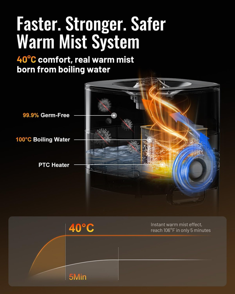 mifasol cool and Warm Mist Humidifier with Extended Mist Tube - 5.3 GAL/20L - 2000sq.ft - black (MODEL: mfs-mh-2301j) image 3