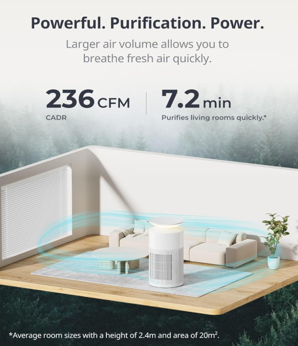 switchbot 4-in-1 led air quality indicator air purifier with wifi, bluetooth and app integration - 1800sqft - h13 hepa filter - 236cfm - 10rgb led - white (model: w5302300) image 2