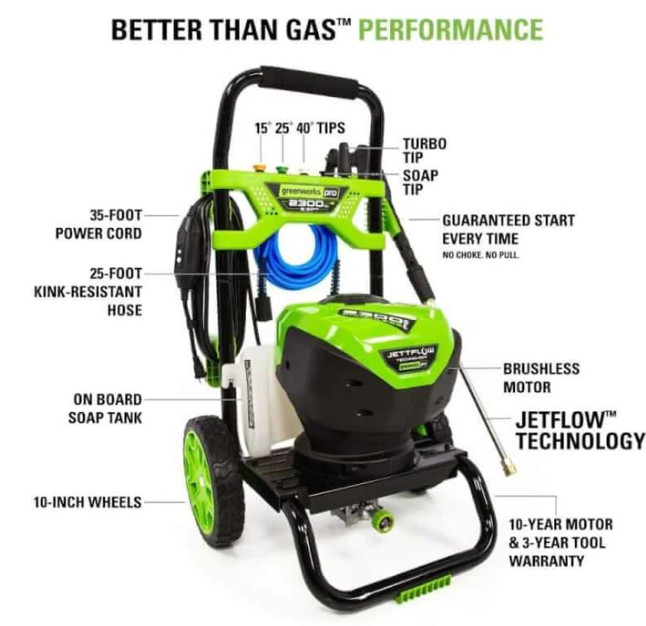 GREENWORKS PRO 2300 PSI 2.3 GPM 13 Amp Electric Pressure Washer Kit - Green (Model: GPW2300) image 2