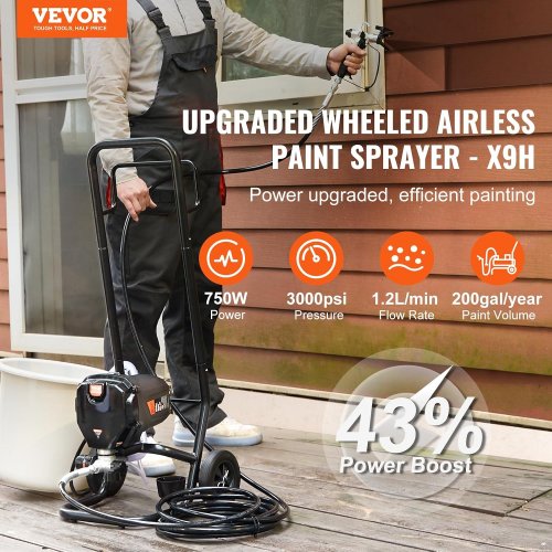 ELECTRIC HIGH PRESSURE AIRLESS PAINT SPRAYER WITH EXTENSION ROD AND STAND - 750W - 3000PSI - Grey (MODEL: RP8626) image 2