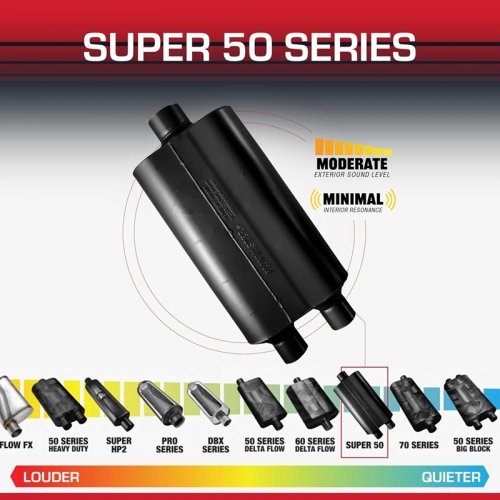Flowmaster UNIVERDSAL Super 50 Muffler WITH MODERATE SOUND - 2.25 Dual IN / 3.00 Center OUT - BLACK (MODEL: 524553 ) image 3