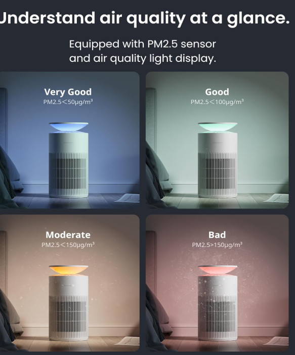 switchbot 4-in-1 led air quality indicator air purifier with wifi, bluetooth and app integration - 1800sqft - h13 hepa filter - 236cfm - 10rgb led - white (model: w5302300) image 4