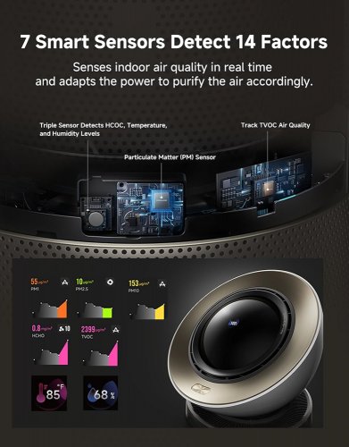 Dreame AirPursue PM20 3-In-1 Smart Air Purifier - Cleans 7,534 ft² in One Hour - Gold/Silver - (Model: CVF14A) image 3