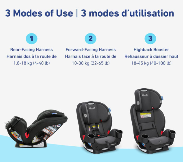 Graco TrioGrow SnugLock 3-in-1 Car Seat - Prescott (MODEL 2132185) image 2