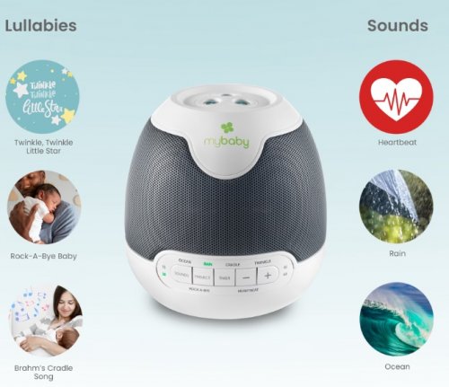 MY BABY HOMEMEDICS SOUND SPA LULLABY (Model:MYB-S305A/MYB-S305B) image 3