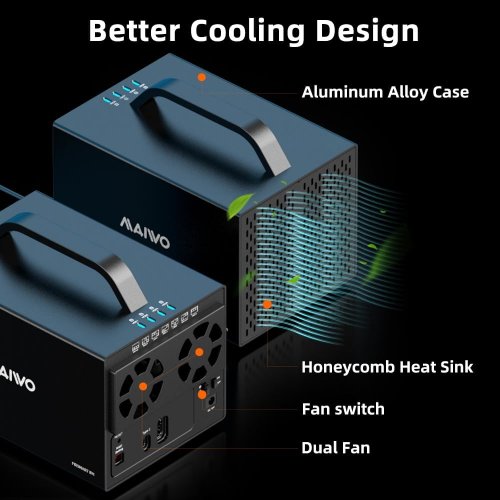 MAIWO 4 Bay RAID Enclosure with 2 fans - for 3.5" SATA HDD - Hard Drive Enclosure with HD-MI Port - Support 96TB Cap - black (model: k35274d) image 3
