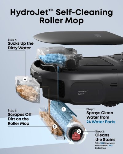 Eufy Omni C28 Robot Vacuum and Mop - 15000Pa Suction, Zero-Tangle, HydroJet Self Clean Roller Mop - Black - (Model: T211A110) image 3