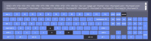 EPOMAKER AULA S102 PRO WIRED RGB BACKLIT GAMING KEYBOARD - PINK/BLUE image 4