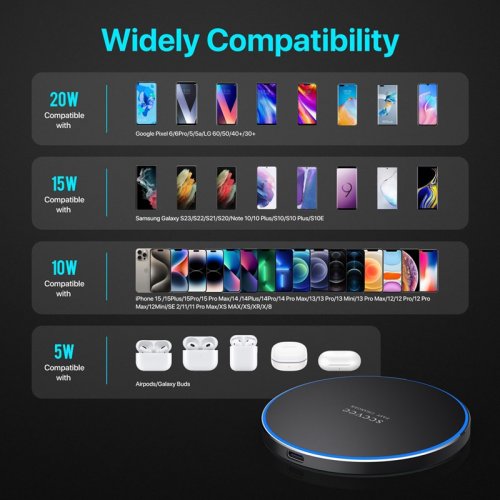 sccvee Fast Wireless Charging Pad Induction Charger - 20w - BLACK/BLUE (MODEL: X820) image 2