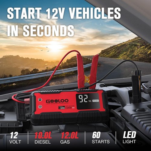 GOOLOO GT4000S Fast-Charging Portable Car Battery Charger Booster Pack - 4000A - 12V - black/red (model: JS-271) image 2