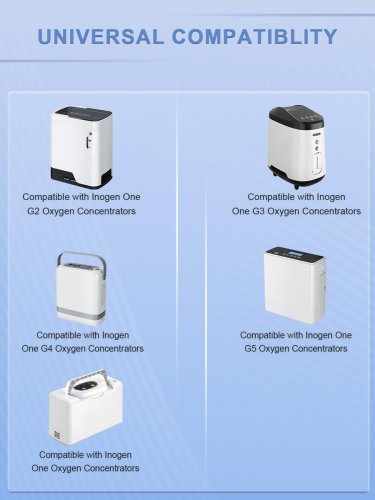 SLRIOYS universal Portable Oxygen Concentrator Power Supply Adapter Cord - 19V  - 120W  - black image 2