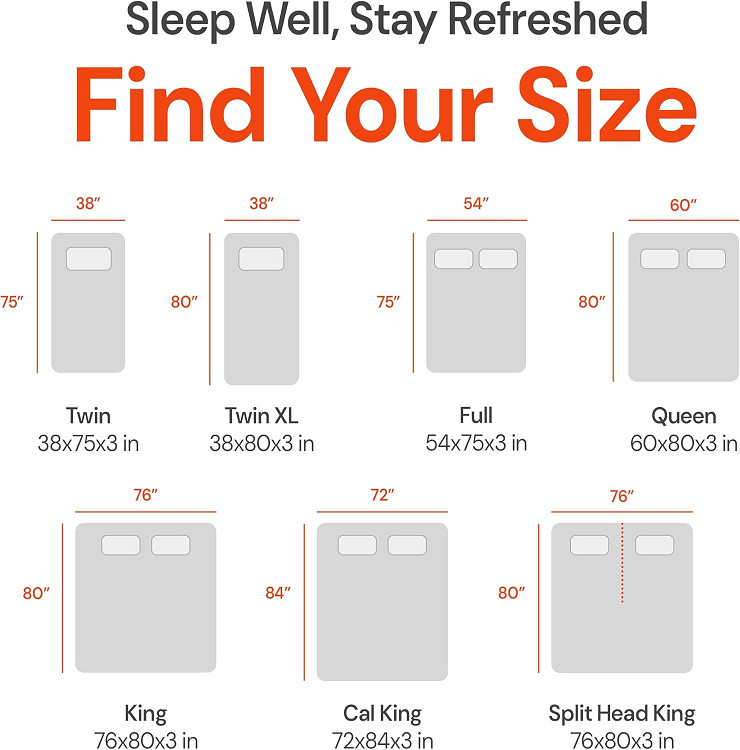 dormeo the premium mattress topper with octaspring technology - queen 60" x 80L - white (model: ‎30004-1050) image 2