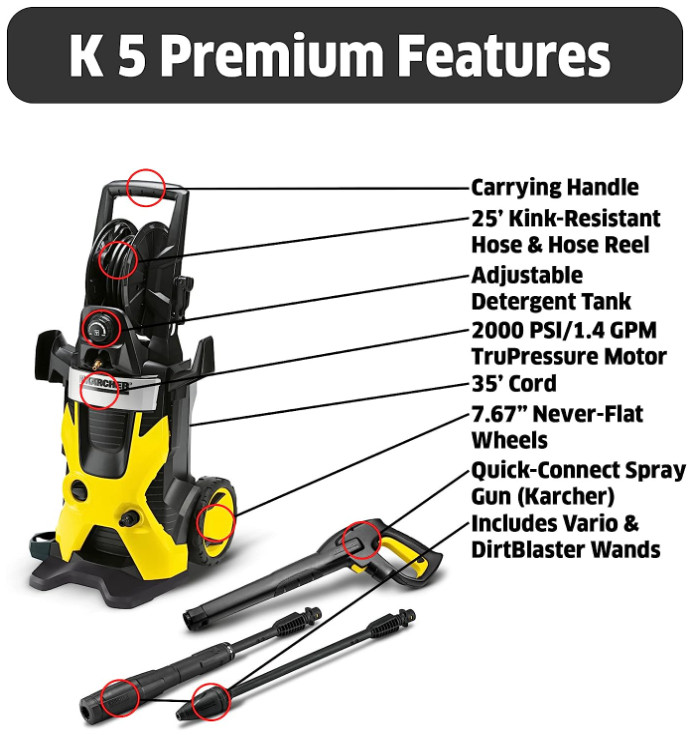 Karcher K5 Premium Electric Pressure Power Washer, 2000 Psi/1.4 GPM - YELLOW/BLACK (MODEL: 1.603-361.0) image 3