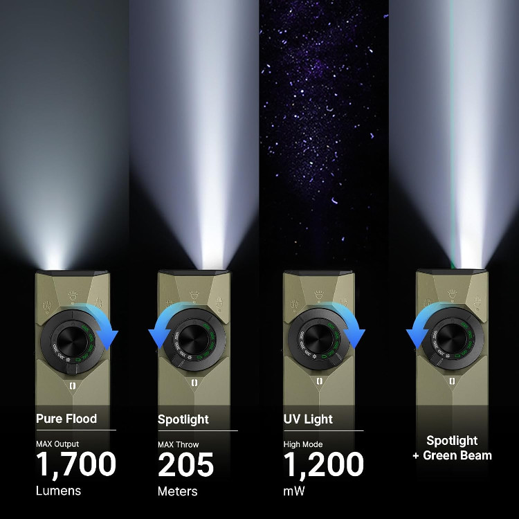 olight arkpro ultra 4-in-1 flashlight - 1700lm - black image 3