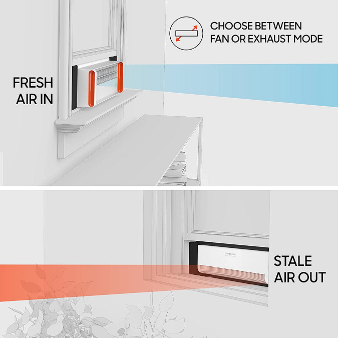 Sharper Image PORTAL Window Fan with 3 Speeds, Reversible Exhaust Mode, Weather Resistant - White (Model: PORTAL FA1-0135-43BB) image 2