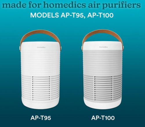 HOMEDICS 3-IN-1 TRUE HEPA REPLACEMENT FILTER ACTIVATED CARBON FILTER, DUST REMOVER FOR MODELS AP-T95, APT100 - WHITE - (MODEL: T100FL) image 2