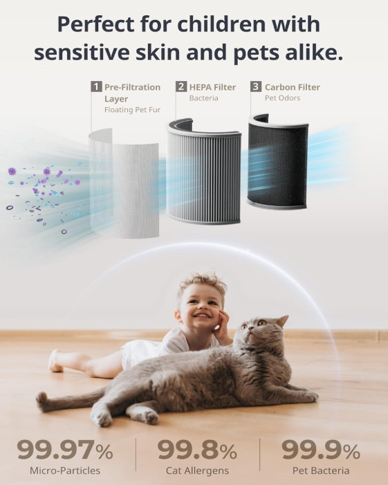 switchbot 4-in-1 led air quality indicator air purifier with wifi, bluetooth and app integration - 1800sqft - h13 hepa filter - 236cfm - 10rgb led - white (model: w5302300) image 3