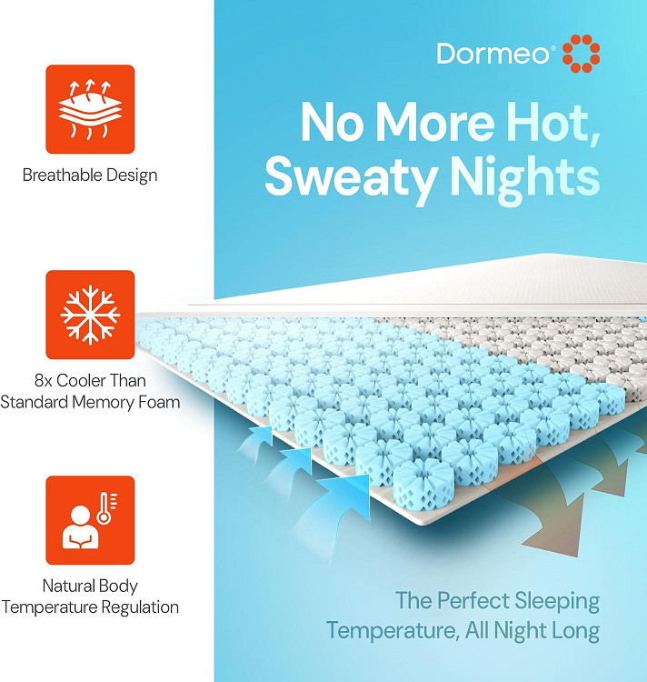dormeo the premium mattress topper with octaspring technology - queen 60" x 80L - white (model: ‎30004-1050) image 5