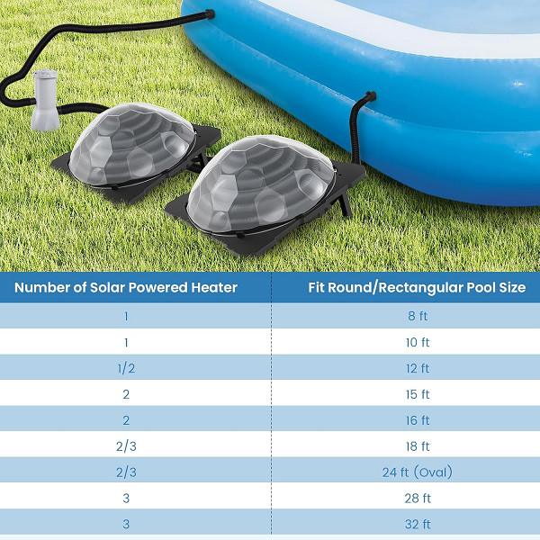 costway Solar Swimming Pool Heater Dome for Above Ground AND Inground Pool with Black Heating Coil - 23" x 16" - black (model: np12275) image 2