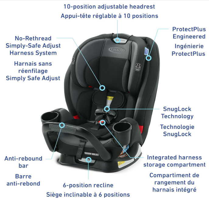 Graco TrioGrow SnugLock 3-in-1 Car Seat - Prescott (MODEL 2132185) image 3