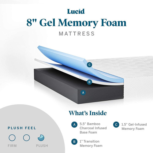 LUCID  MEMORY FOAM PLUSH FEEL MATTRESS, GEL INFUSION, HYPOALLERGENIC BAMBOO CHARCOAL, BREATHABLE COVER BED - 8" TWIN (MODEL: LU08TTPL30GF) image 2