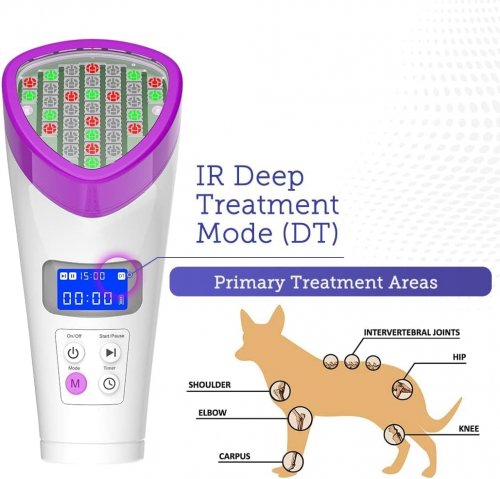 LumaSoothe 2 pet Light Therapy for pain/muscle relief and reduce inflammation - helps with IVDD - Heal Wounds, & Clear Skin Infections with 2 Therapy Modules image 2