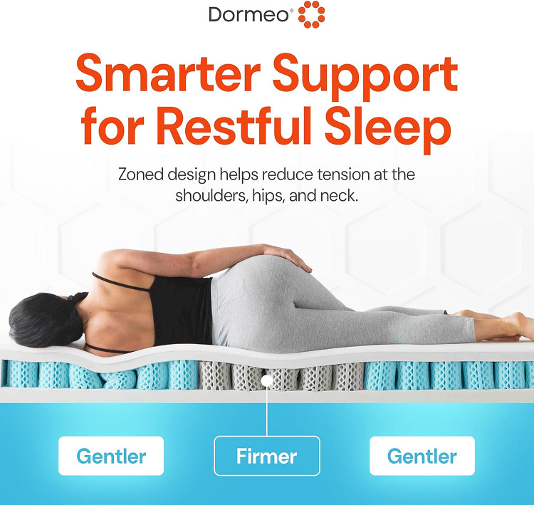 dormeo the premium mattress topper with octaspring technology - queen 60" x 80L - white (model: ‎30004-1050) image 3
