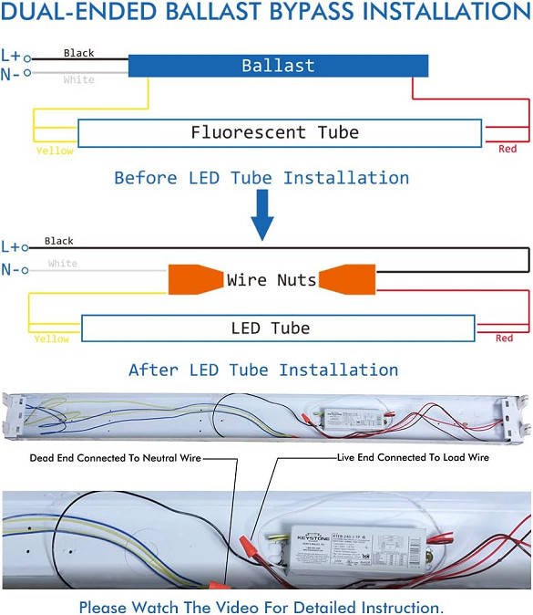 16PK LUMINOSUM T8 Dual-end Powered PIN LED TUBE Ballast Bypass Retrofit - 20W - 4000K - 48" - COOL WHITE (MODEL:AA-T8R-1200-20W-50-C-C) image 2
