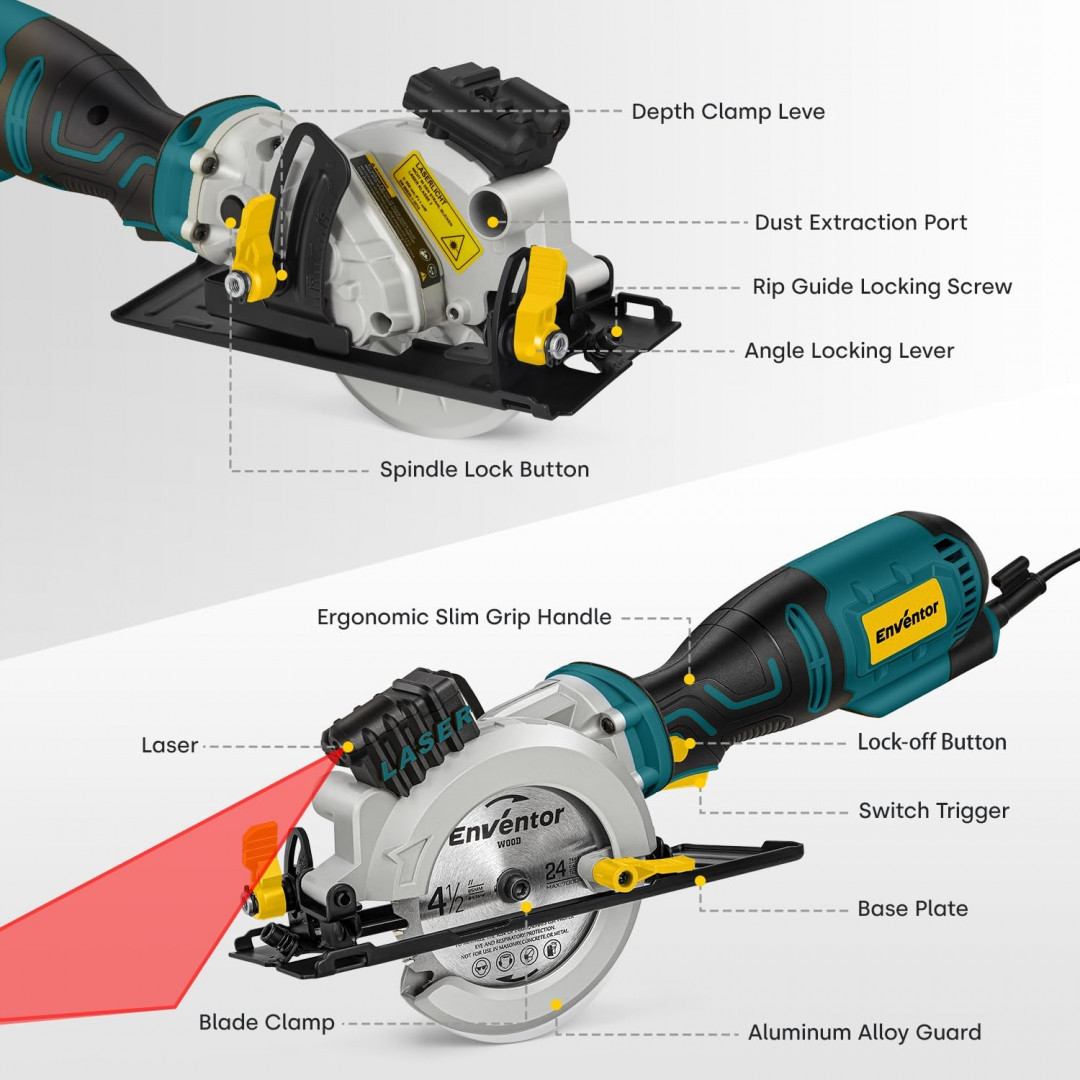 enventor mini corded 4-1/2" circular saw with precise laser guide & 6 assorted 115mm blades - 5.8A, 3500RPM - blue (model: 76604L) image 4