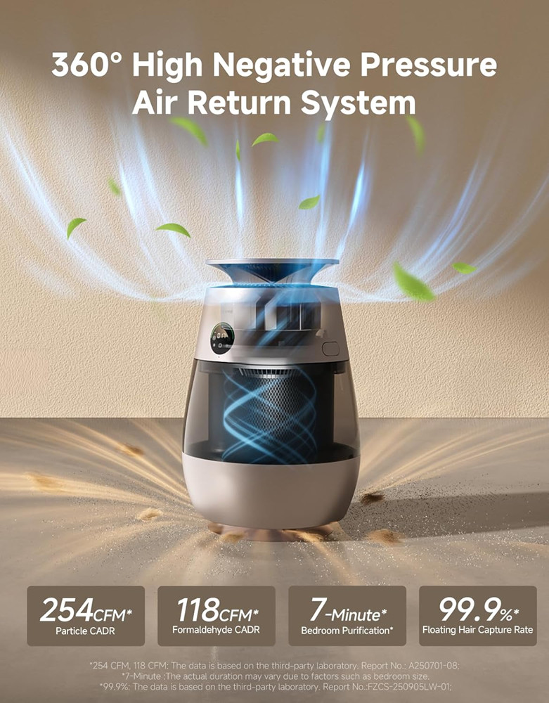 Dreame AP10 Pet Air Purifier - APP & Voice Control - Champagne Gold - (Model: CVF61A) image 2
