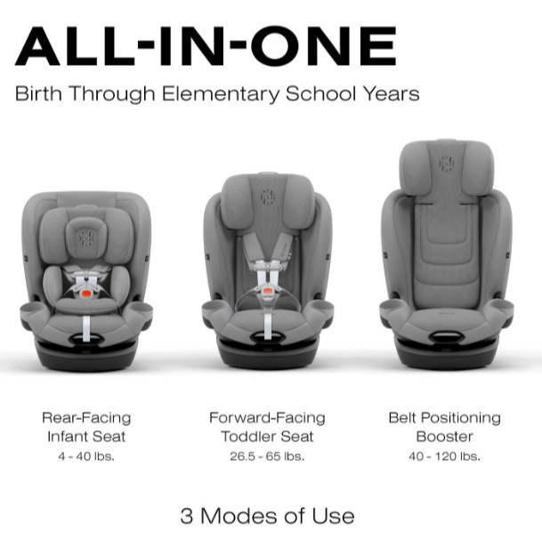 Cybex gold Callisto G 360 Rotating All-in-One Convertible Car Seat with safety assure protection system - 120LBS MAX - ALMOND beige (model: 524000601) image 4