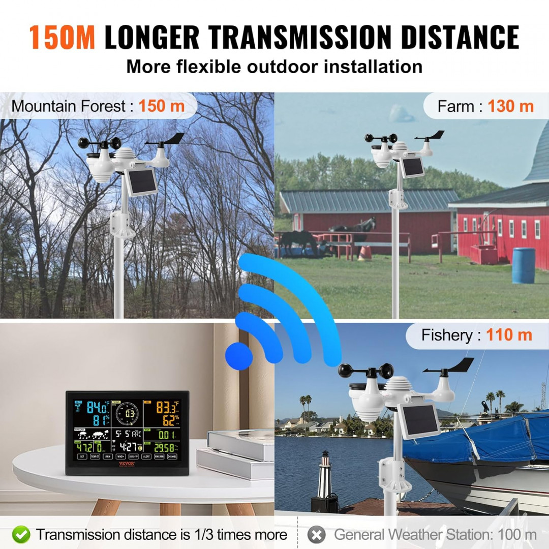 7-in-1 vevor wifi INDOOR/OUTDOOR METEOROLOGICAL STATION with Solar Sensor Alarm Alerts - lavender (model:  yt60234) image 3