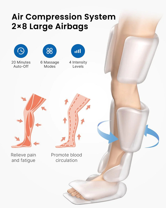 Renpho Aeria Ultimate Thermal Full Leg Massager with 20 Minute Timer - Silver/Grey (model: RF-ALM071) image 3