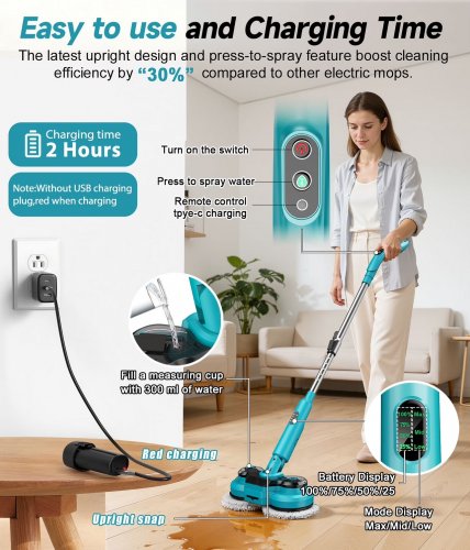 Amiluo Cordless Electric Mop With Water Spray - Blue image 2