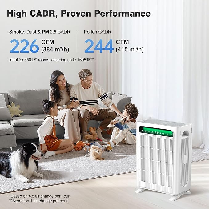 KNKA large room Air Purifier - 1,695 SQ. FT. - white (model: APH4000) image 2
