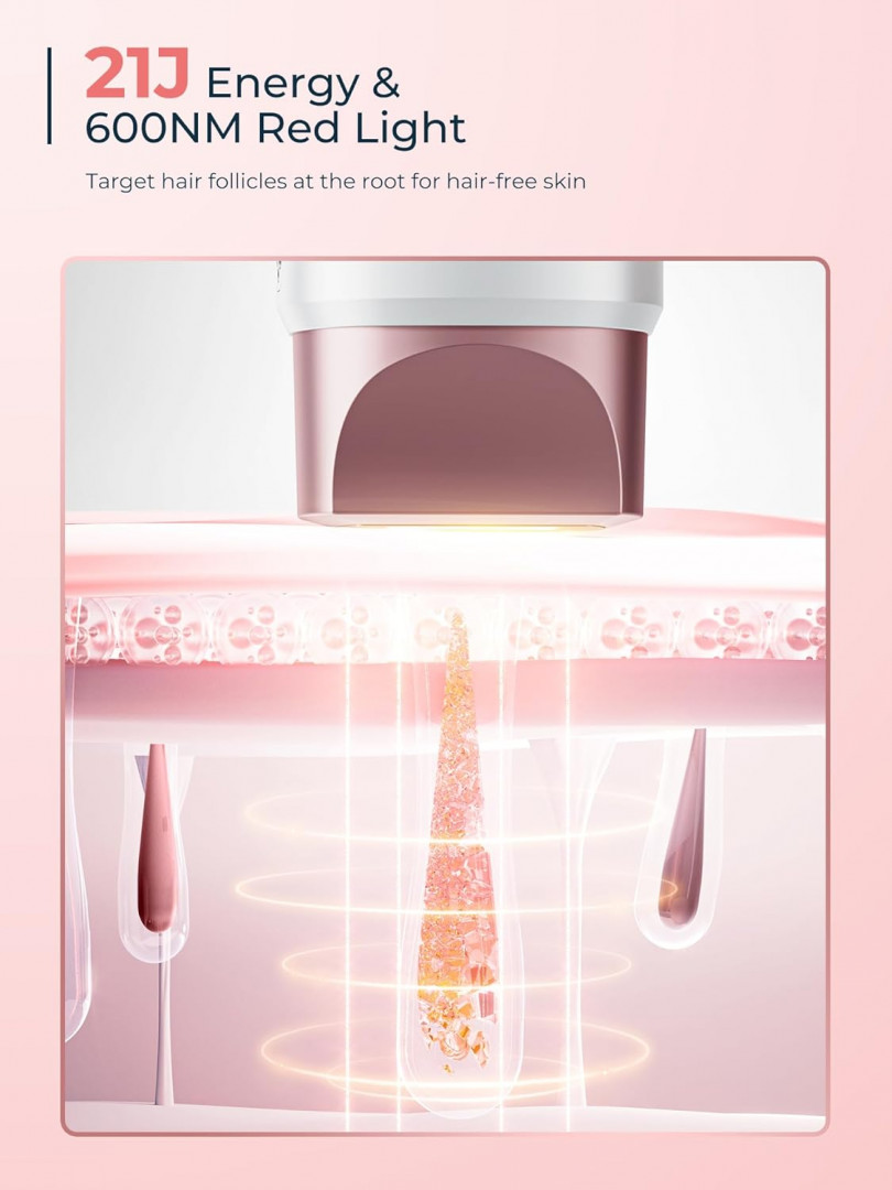 Beauris Laser Hair Removal Device with 3 Functions & Ice-Cooling technology - 9 Energy Levels - 36W - 24V/1.5A - white / pink - Model: (FZ-608G) image 4