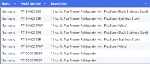 Replacement Door Shelf Bin Compatible with Various Samsung Refrigerator Models - 24" - Clear (Model:RT18M6213SR) image 2