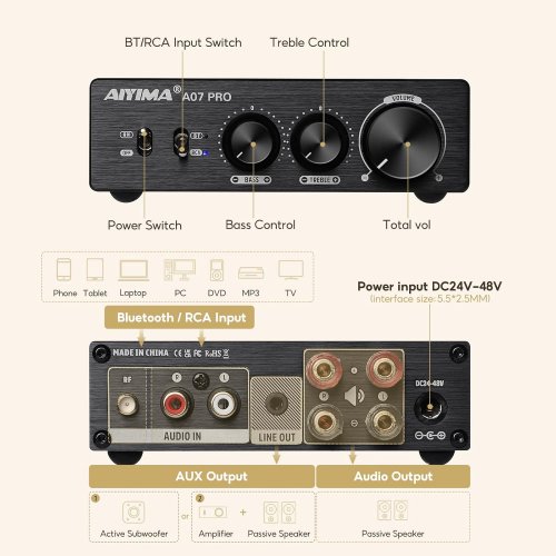 aiyima bluetooth 2-channel amplifier with treble and bass control - black (model: a07PRO) image 2