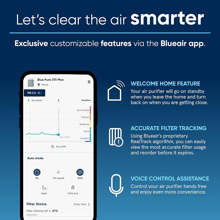 BLUEAIR Blue Pure Smart Air Purifier with HEPASilent Dual Filtration for Medium Rooms, 1,858 sq ft/hr Clean-Air Output, Quiet-Mark Certified Operation (23-50 dB), App & Voice Control, Filters Smoke, Pet Dander, Allergens & Odors - Grey (MODEL: 3332111100) image 3