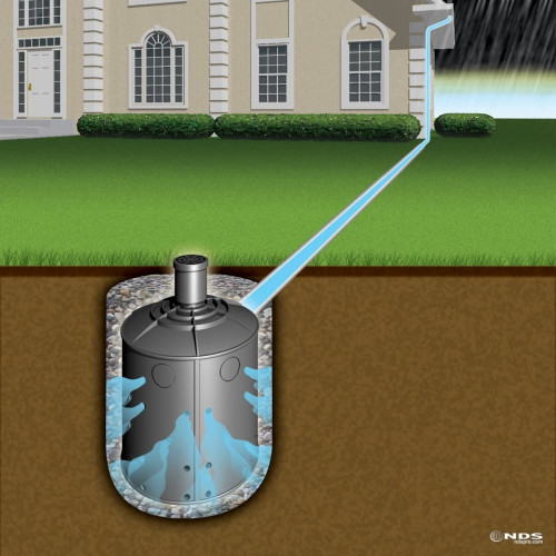 NDS DRY/FLO-WELL STORM WATER LEACHING SYSTEM, DRAINAGE FOR STANDING WATER | 24" X 28.75" | BLACK (FWAS24) image 2