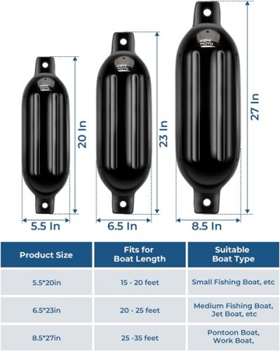 4PK KEMIMOTO Boat Fenders Boat Bumpers - 15FT - 35FT Boats - 6.5" X 23" - BLACK (MODEL: B1610-01002BK) image 4
