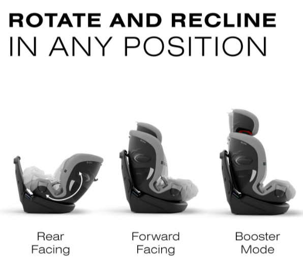 Cybex gold Callisto G 360 Rotating All-in-One Convertible Car Seat with safety assure protection system - 120LBS MAX - ALMOND beige (model: 524000601) image 6