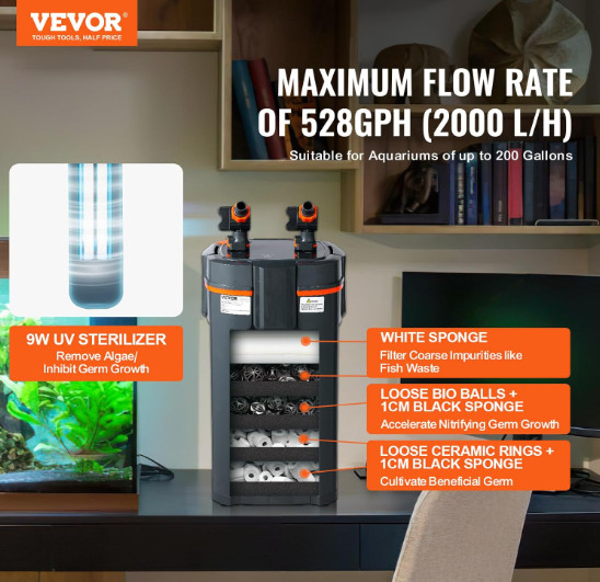 vevor aquarium filter with UV Protection - 5 stage canister filter - 200gal, 528gpm - grey (model:cf800) image 3