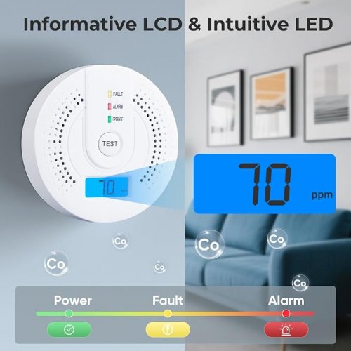 2PK SHYEEH CARBON MONOXIDE DETECTOR with Sensitive Sensor, Digital Display and Sound Warning - WHITE image 4