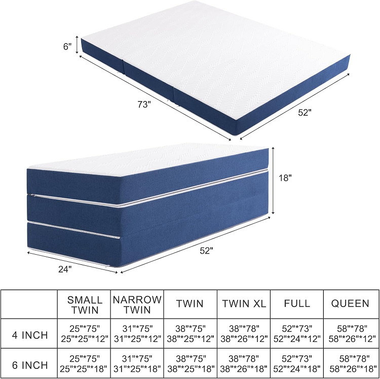 Twolike tri folding memory foam mattress - 6" - full - blue/white image 2