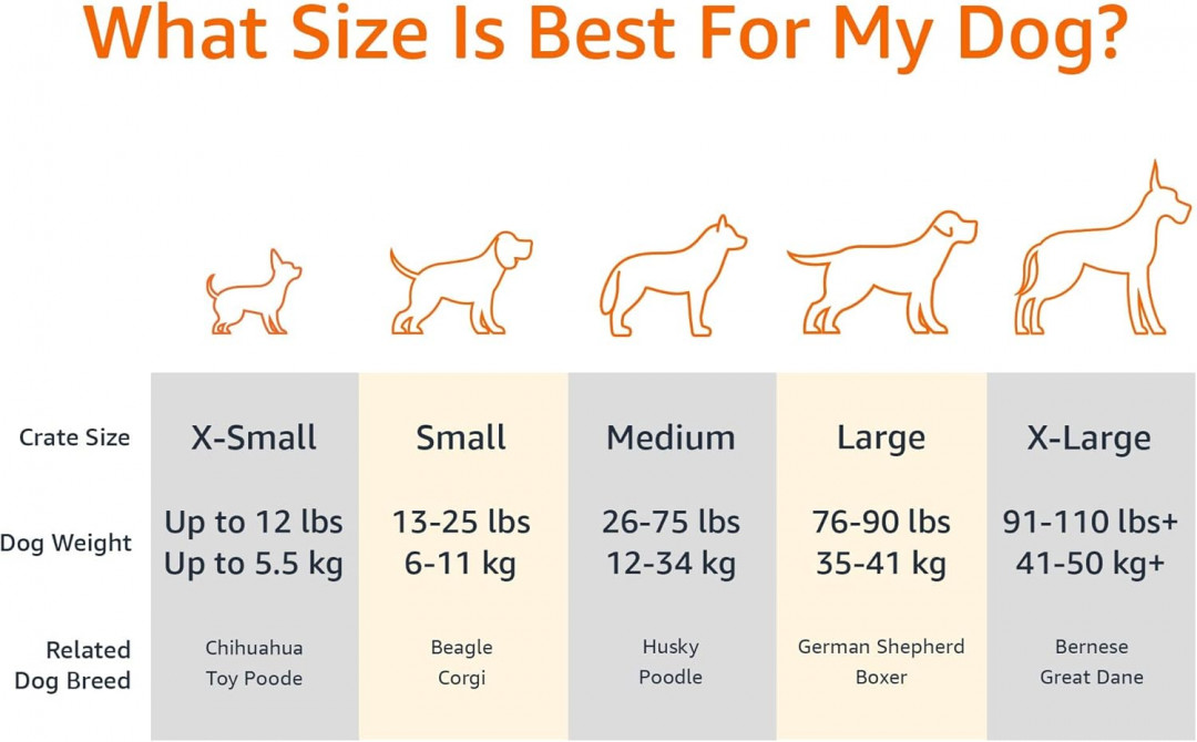 AMAZON BASICS ELEVATED COOLING PET DOG COT BED - MEDIUM - 43.4" x 25.8" x 7.7" - GREY (model: 2007M-GY) image 2