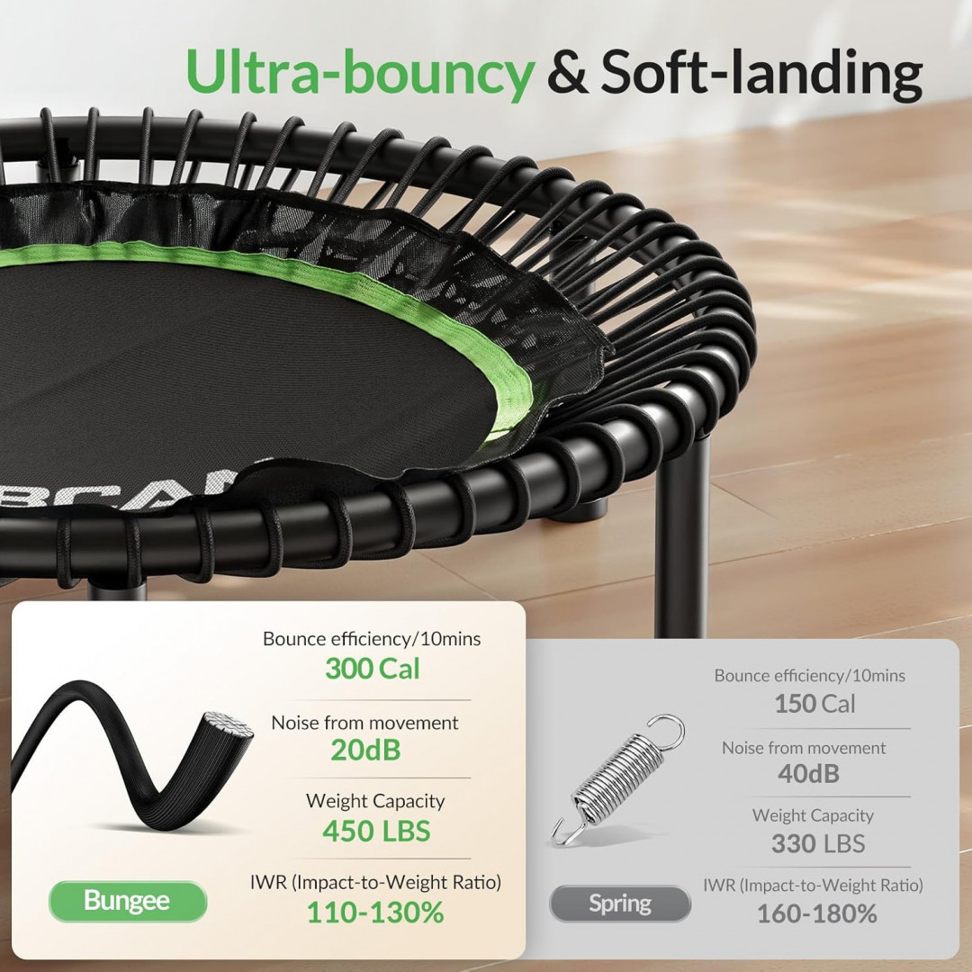 bcan Foldable Mini Trampoline with Adjustable Handlebar - 40" - 450LB CAP - green/black (model: tx-6232c/40in) image 3