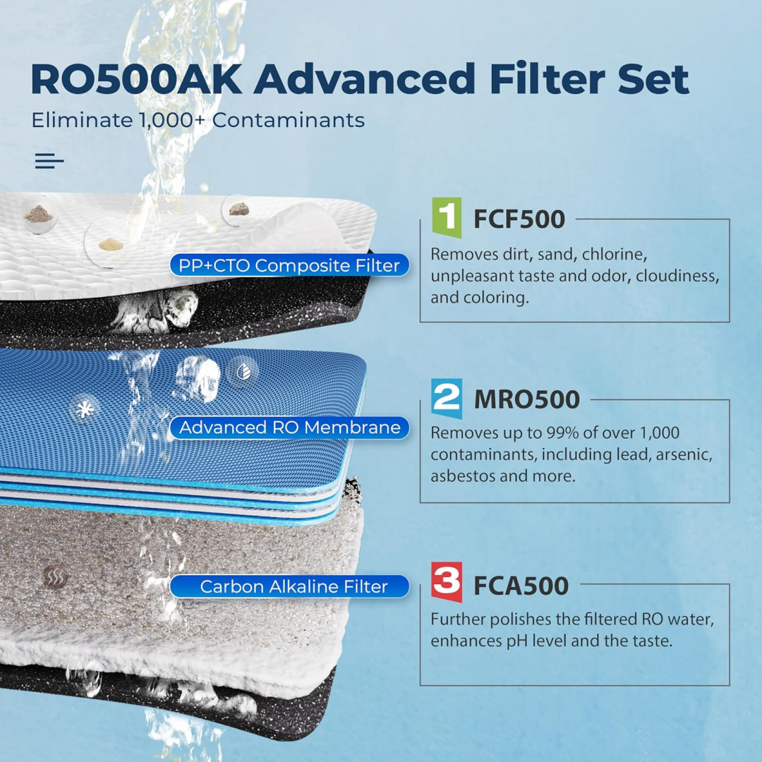 iSpring NSF Certified Tankless RO Reverse Osmosis Water Filtration System - 500 GPD Fast Flow with Natural pH Alkaline Remineralization - Brushed Nickel Faucet (model: RO500AK-BN) image 3